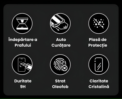 Set 2 x Folie Privacy Glass sau Transparenta Fara Margini Negre Pentru Iphone/Samsung, Sticla Securizata, Ez Fit instalare usoara cu EASYAPP pentru indepartarea prafului, SLSpeed, Anti-zgarieturi, Anti-amprenta, Anti-explozie, Anti-soc